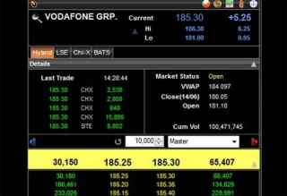Svensk trading platform med lagt courtage
